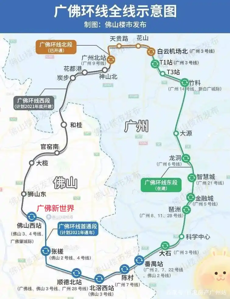 广佛环线西环拿到开工纸!广佛新世界交通再升级!