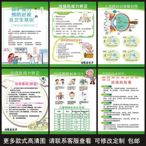 保护眼睛视力海报预防近视海报近视的危害广告宣传画眼镜店kt板