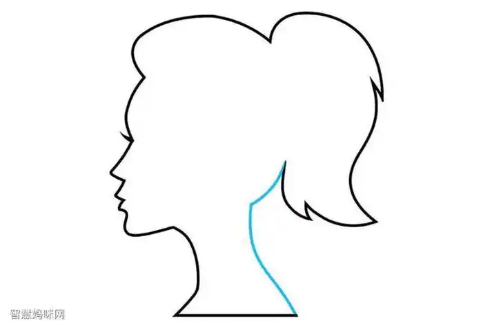 侧面的我简笔画