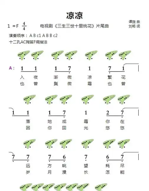 12孔陶笛简谱《凉凉》#陶笛演奏 #陶笛 #陶笛教学 #陶笛 - 抖音