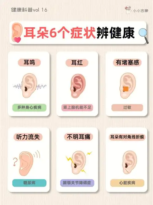 耳朵这6个症状代表异常你中了几个63