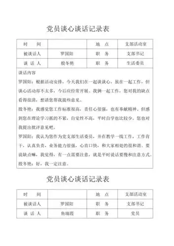 党员谈心谈话记录表