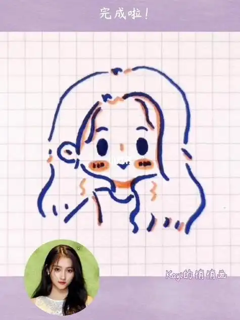 简笔画手绘q版关晓彤附过程关晓彤q版图片简笔画简笔画卡通版关晓彤画