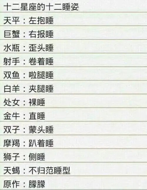 一起看看十二星座都像什么动物
