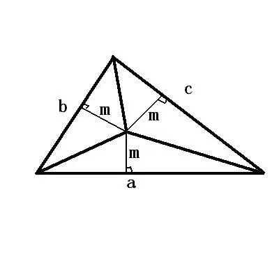 三角形的角平分线交于一点,若设这一点到其中一边的距离为m,三边长