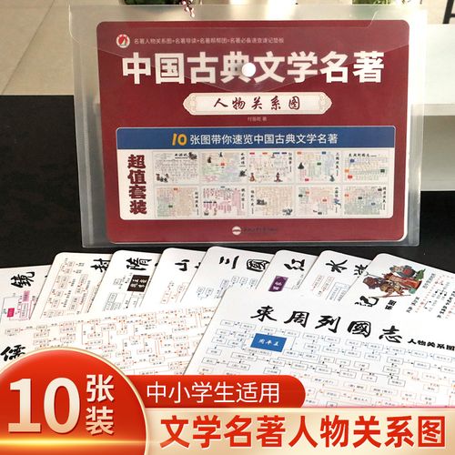 古典文学名著人物关系图四大名著思维导图三国演义红楼梦水浒传西游记