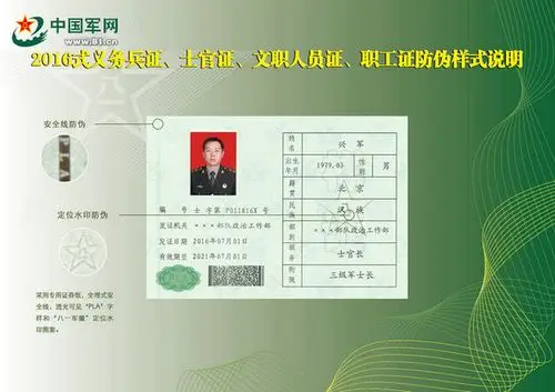 图为2016式军官证件防伪样式说明.