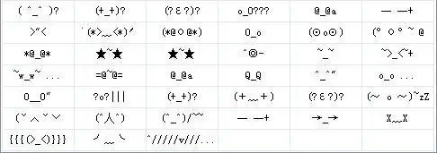 一个用符号组成的表情,怎么整的