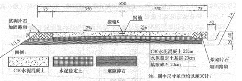 某施工单位承接了一段二级公路水泥混凝土路面工程施工路面结构示意图