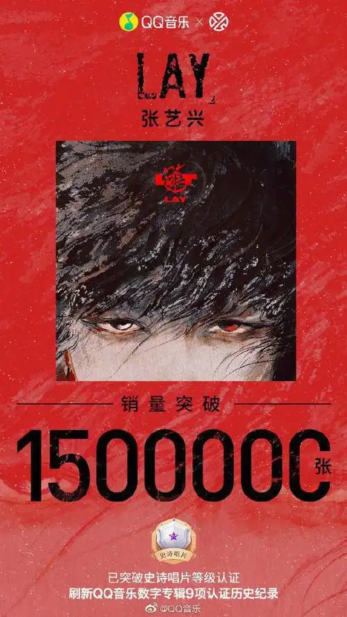 张艺兴数字专辑《莲》上线腾讯音乐娱乐预售破9项纪录