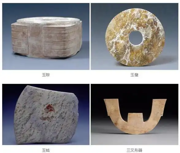 良渚玉器 上排左一为玉琮王良渚陶器良渚漆器(以上图片皆来源于良渚