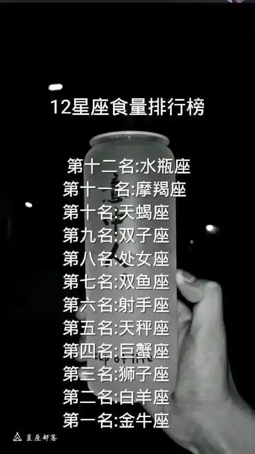 十二星座的食量排行榜