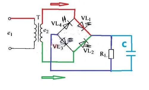 这个二极管整流电路.网上找的.好像是多了一个电容!和整流有关系吗