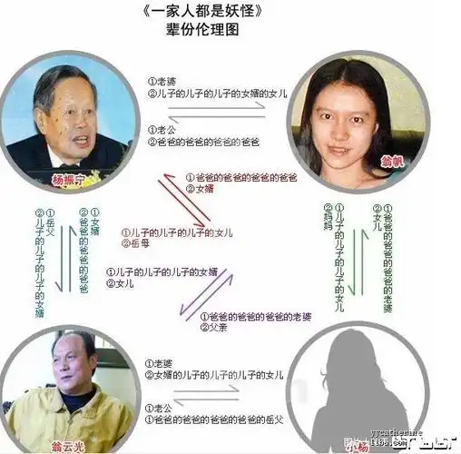 ▇猪狗一家亲-07年2月宝宝(第三季)▇▆