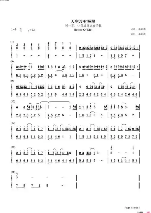 天空没有极限 简谱简谱-邓紫棋演唱-邓紫棋/邓紫棋词曲1