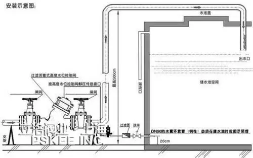 过滤活塞式电动浮球阀安装示意图