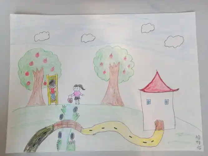 相亲相爱一家人(三)之"房一树—人"绘画(勿评论)