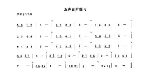 【五声音阶练习】新爱琴·从零开始学竹笛