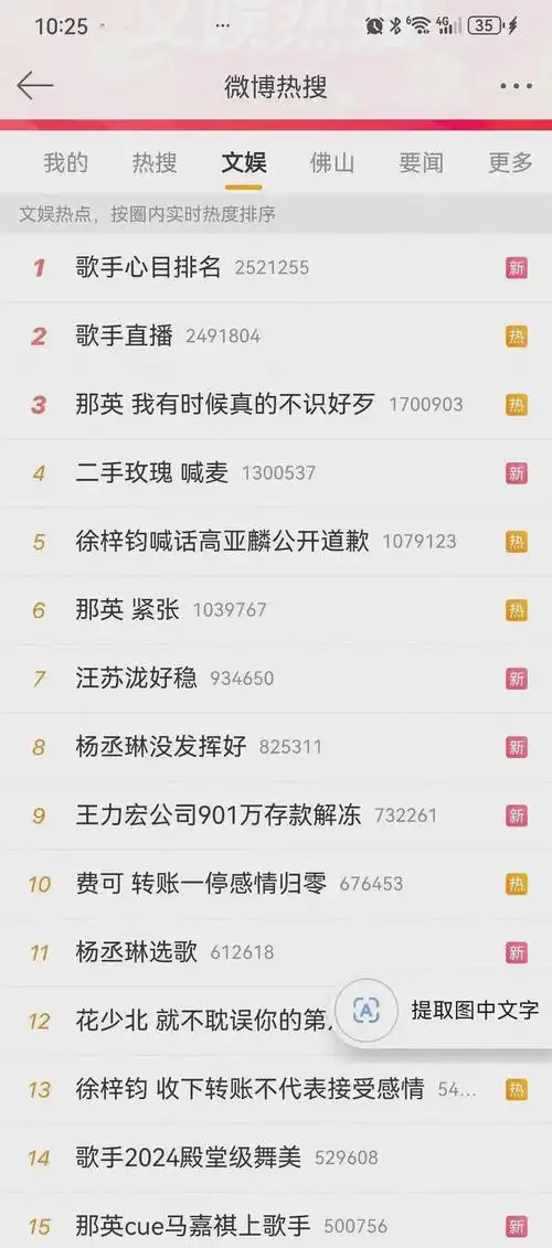 "五旬那英"火了,网友的评论区最精彩,那英:我是被坑了吗?