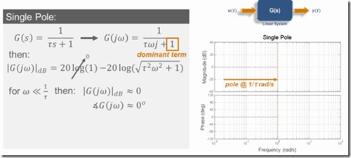 理解伯德图-3/4简单系统_ben_wind的博客-csdn博客_如何读懂伯德图
