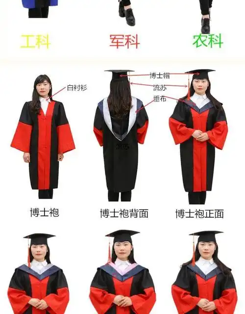 硕士服白色医科全套(实用款) m(160-170)【图片 价格 品牌 报价】