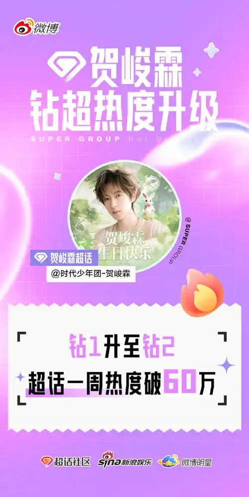 贺峻霖2024 霖声漫漫扬四海##明星超话热度播报