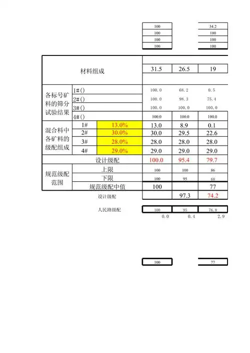 水泥稳定碎石配合比设计xls