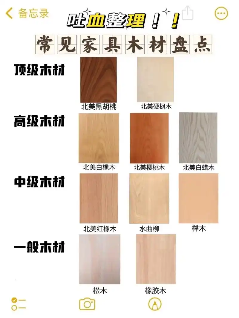 常用的实木家具木材优缺点.关于实木家具,装修 - 抖音