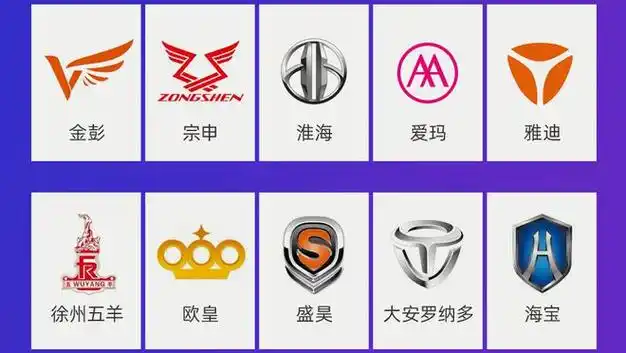 有哪些值得推荐的电动车品牌?