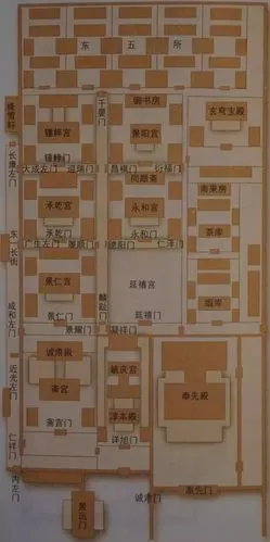 后三宫和东西六宫鸟瞰图后三宫和东西六宫平面图延禧宫是紫禁城东六宫