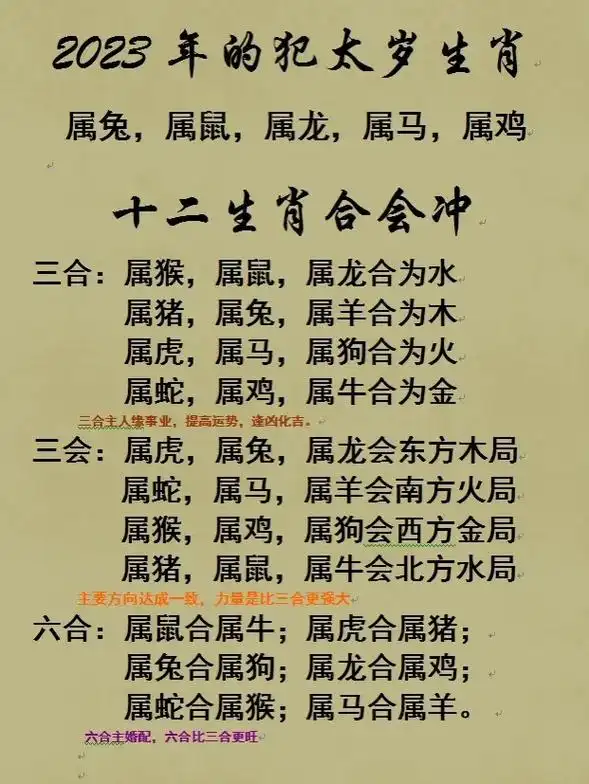 生辰八字.看看你的另一半是跟你是相冲还是相合,相生还是相克, - 抖音