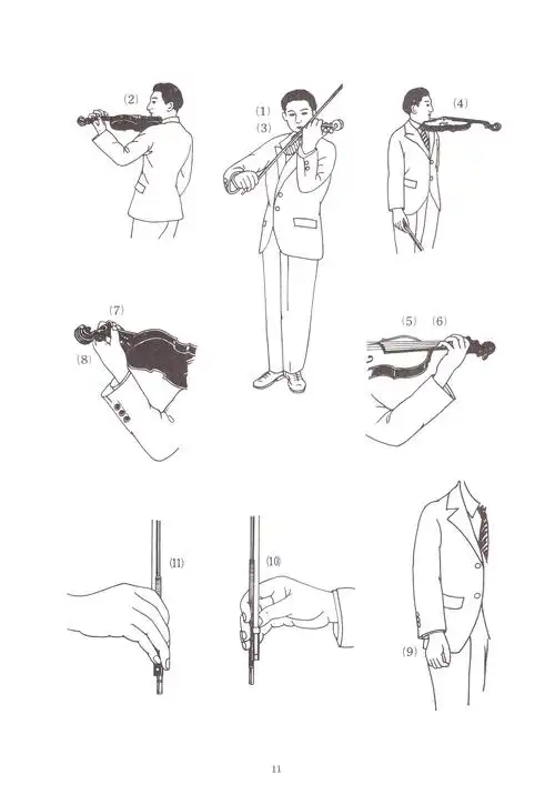 买了一把小提琴,初学者碰上一些问题_百度知道