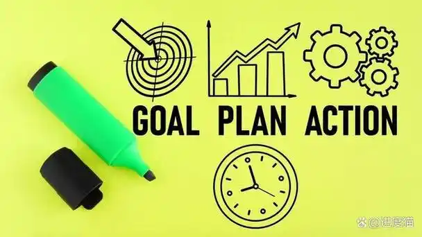 项目管理:四步帮你轻松制定计划