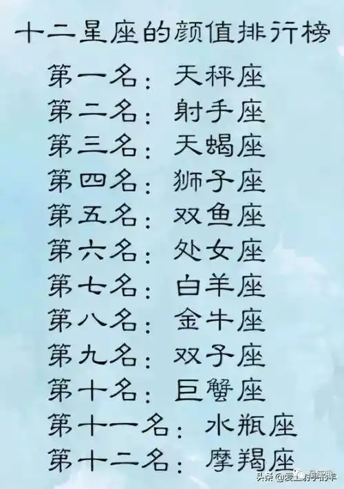 十二星座颜值排行榜