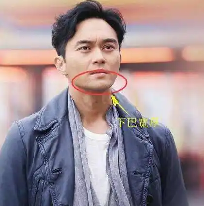 下巴宽的男人面相有什么样的命运?