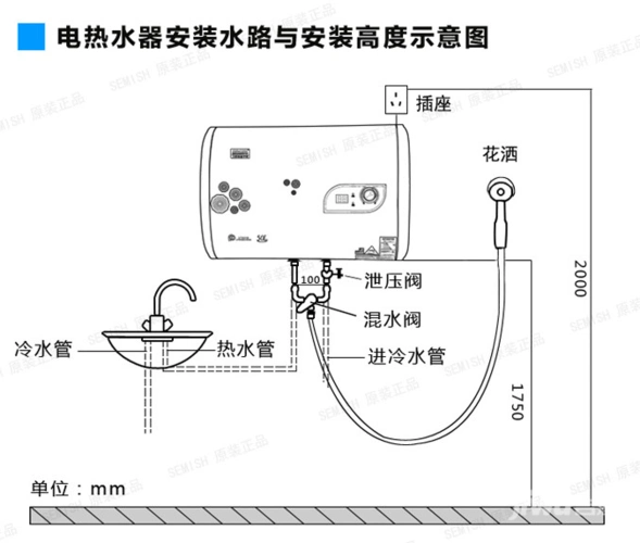电热水器安装高度有什么规定