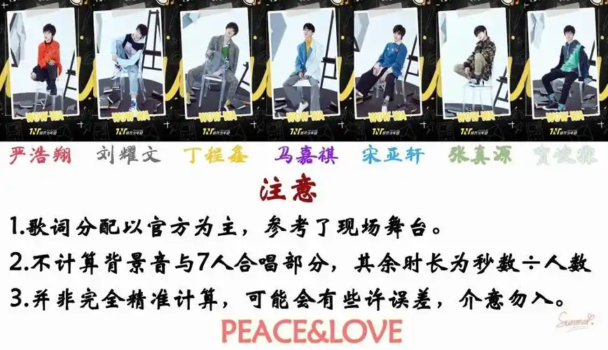 【时代少年团】《全校通报》歌词分配