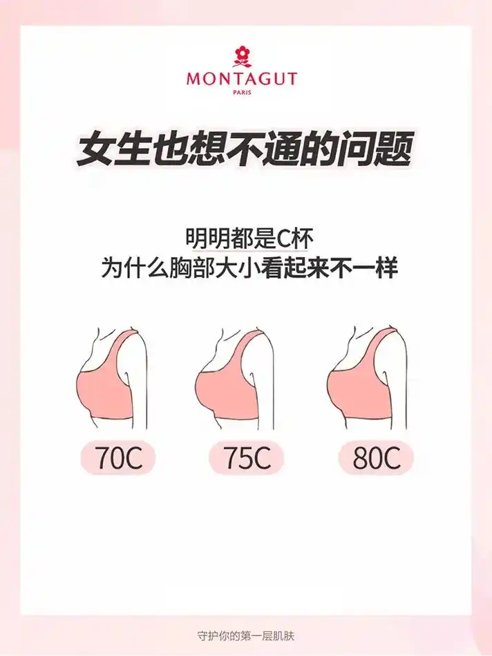 明明都是c杯为什么胸部大小看起来不一样.#女生必看必知 #干 - 抖音