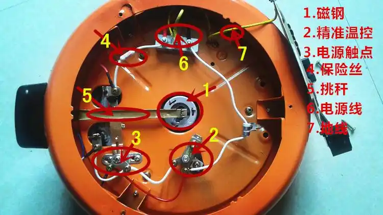 时光旧巷大容量电饭煲食堂商用8l10l13l18l-42l酒店电饭锅15-20人 8l