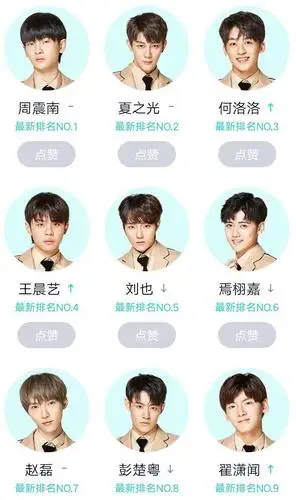 《创造营2019》明星学员公司起底,出道凭实力也拼背景