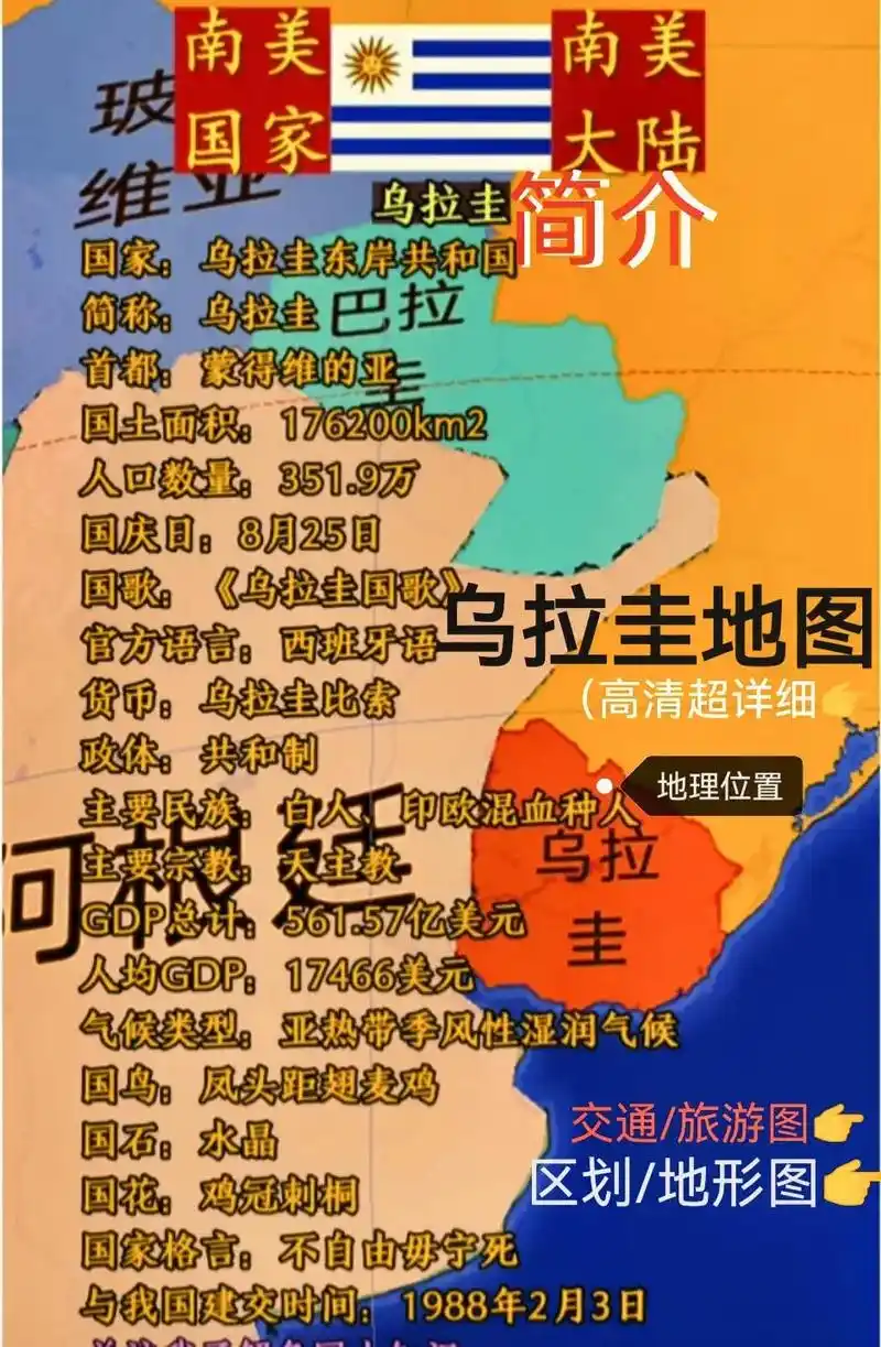 乌拉圭#简介#首都蒙得维地亚面积人口民族宗教气 - 抖音
