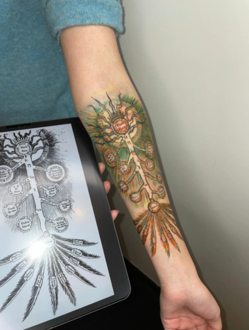 手臂割皮纹身欣赏卡巴拉生命树肉雕纹身5