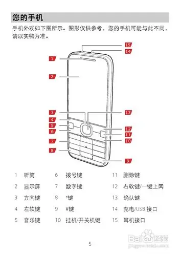 华为t2011手机说明书:[2]