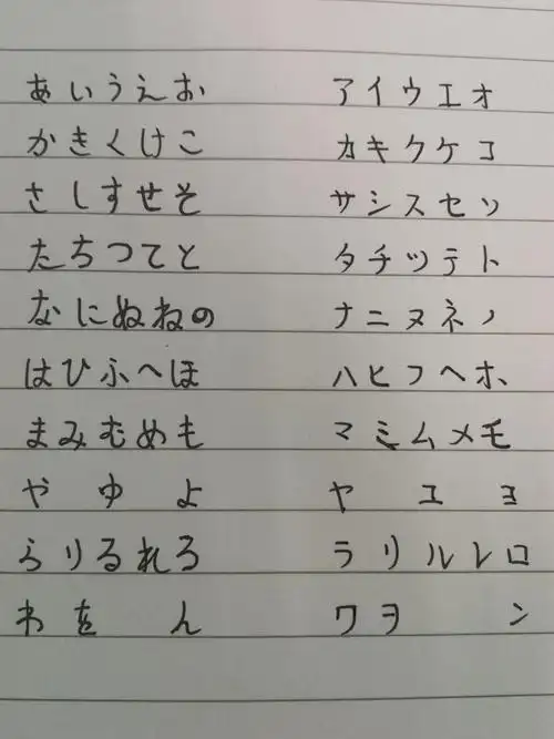 学员活动】晒晒手写的50音~【已结束】 - 学员活动 - 早道日语网校