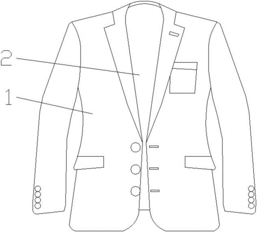 抗皱水洗西服制造技术