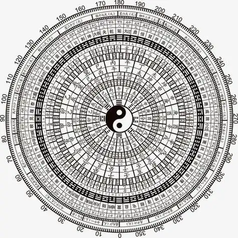 设过八阵的方位,作为教练将士演习阵法之用,名为"八阵图17"在电影
