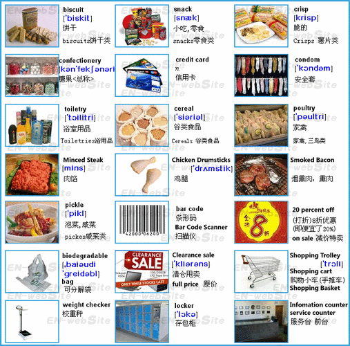常见超市物品名称