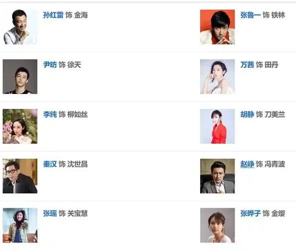 《新世界》孙红雷一个黄金带两个青铜,宝宝心里苦,实在带不动啊