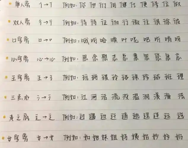 高中生苦练"鲸落字体",老师看后不忍扣分,奶酪体终究是错付了-爱子网