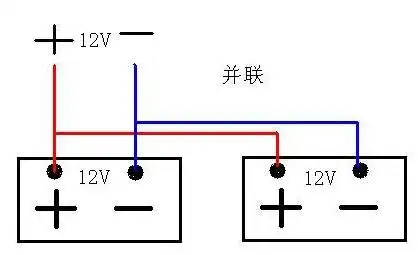 把两个12v的电池串联起来,电压会变成24v;如果并联起来,电压是不会变